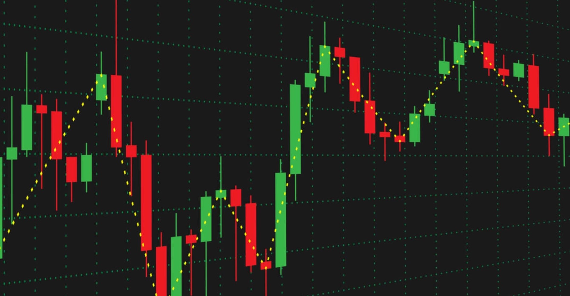Introduction to Candlestick Patterns